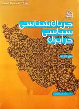 جریان شناسی سیاسی در ایران