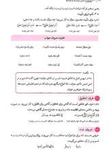 تصاویر بیشتر کتاب نحو تطبیقی مقدماتی