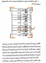تصاویر بیشتر کتاب 91 درصد