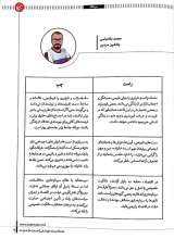 تصاویر بیشتر کتاب فصلنامه ترجمان (شماره 23: راست های افراطی چه می گویند؟)