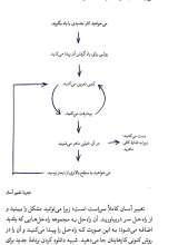 تصاویر بیشتر کتاب تله نصیحت