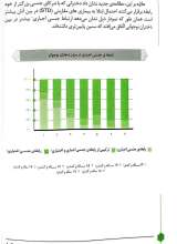 تصاویر بیشتر کتاب بازگشت غرب به عفاف