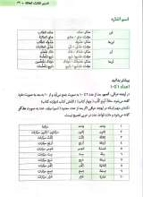 تصاویر بیشتر کتاب لغه الحب