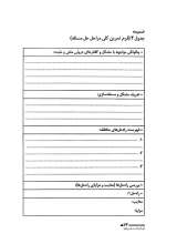 تصاویر بیشتر کتاب این گره با دست باز می شود