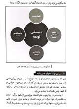 تصاویر بیشتر کتاب ترقی و توسعه