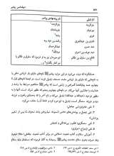 تصاویر بیشتر کتاب دیپلماسی پیامبر
