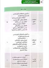 تصاویر بیشتر کتاب طرح درس دوره آموزشی سلامت عاطفی و جنسی همسران