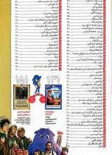 تصاویر بیشتر کتاب مجله همشهری 24 (شماره 17 - جزیره گنج)