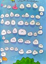 تصاویر بیشتر کتاب باشگاه مغز اعداد و حروف (جلد سه)