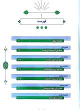 تصاویر بیشتر کتاب ترجمه دوست داشتنی صحیفه سجادیه