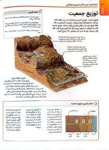تصاویر بیشتر کتاب دایره المعارف مصور شگفتی های زیست شناسی