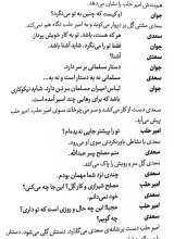 تصاویر بیشتر کتاب ارمایل و گرمایل