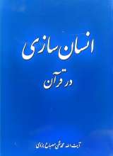 انسان سازی در قرآن