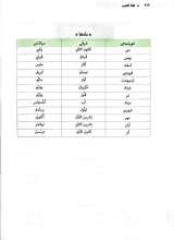 تصاویر بیشتر کتاب لغه الحب
