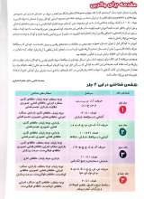 تصاویر بیشتر کتاب مجموعه باشگاه مغز اعداد و حروف (چهار جلدی)