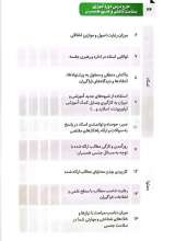 تصاویر بیشتر کتاب طرح درس دوره آموزشی سلامت عاطفی و جنسی همسران