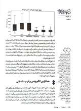 تصاویر بیشتر کتاب مجله دیپلماسی کتاب (شماره سه)