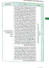تصاویر بیشتر کتاب چشم انداز هنر انقلاب اسلامی از منظر آیت الله خامنه‌ای