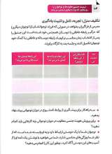 تصاویر بیشتر کتاب طرح درس دوره آموزشی تربیت جنسی کودک و نوجوان