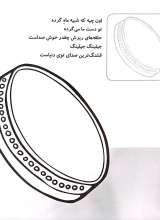 تصاویر بیشتر کتاب آشنایی با سازهای موسیقی