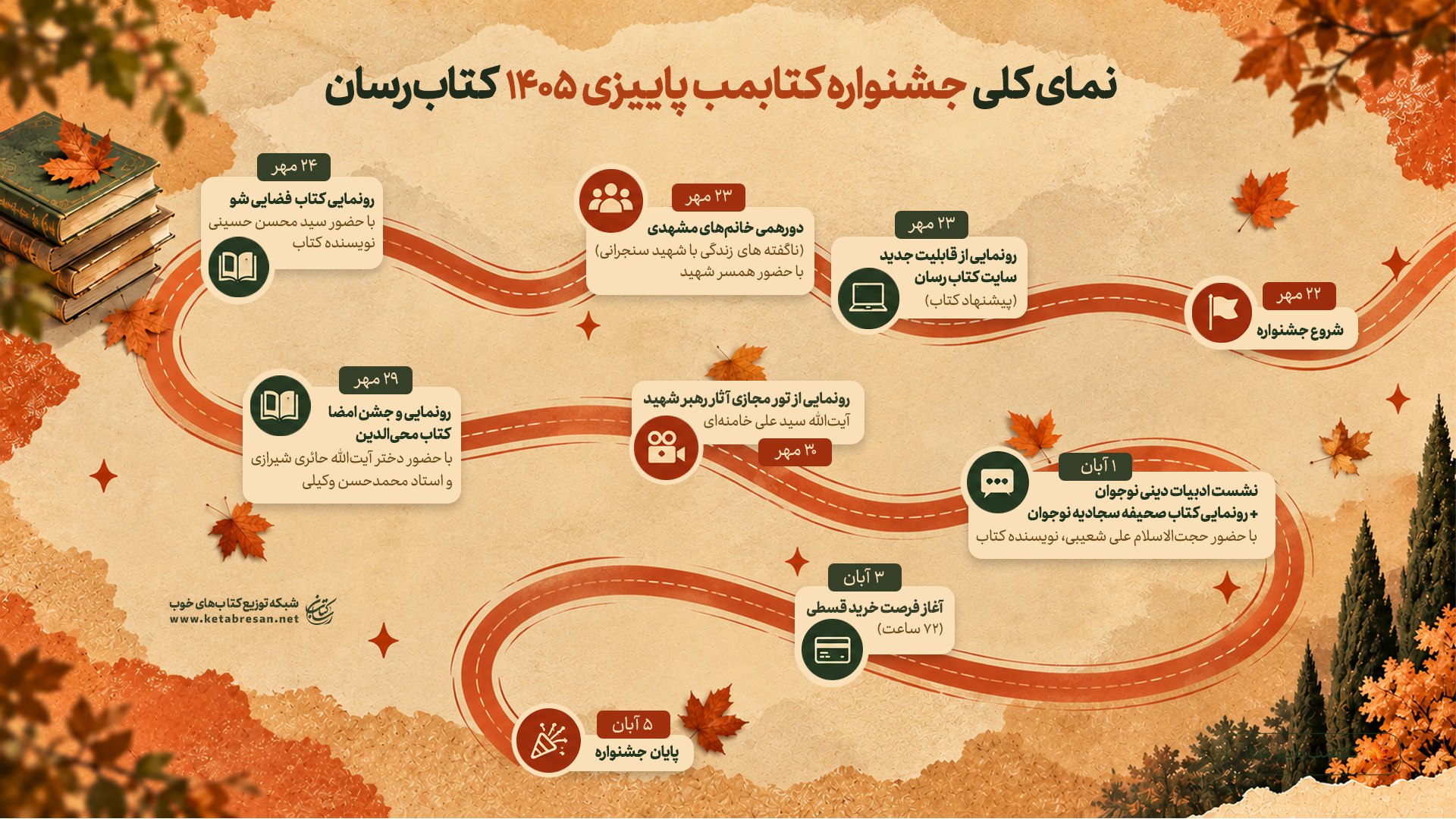 بنر تبلیغاتی